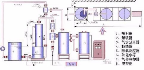 水电站滤水器原理及其应用