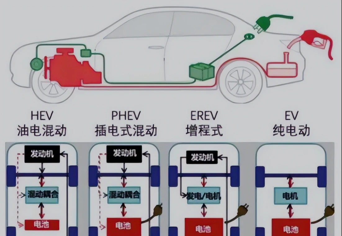 热轧型钢与车牌智能识别技术的区别及其应用