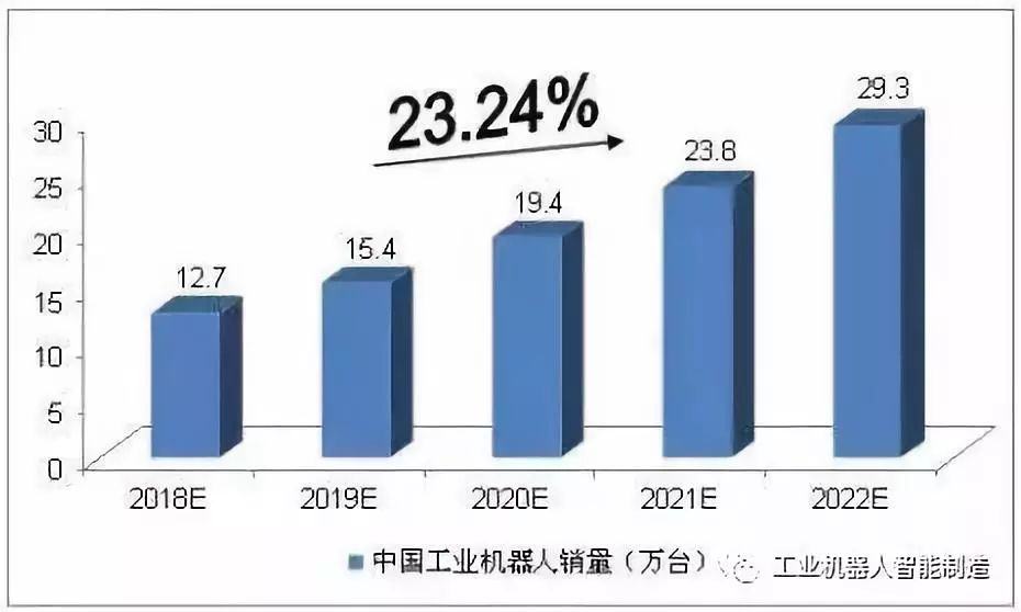 清洁能源技术专业，未来能源领域的核心驱动力