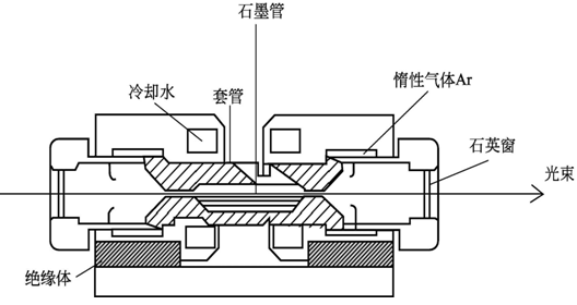 锌合金与光发射机结构区别探讨