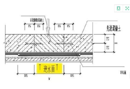 埋地灯带安装方法