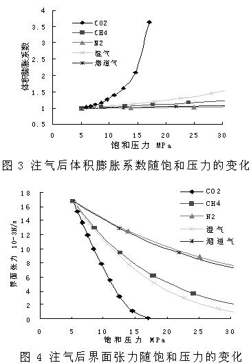 油墨膨胀系数