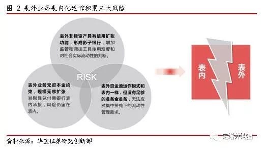 硅灰石对水质的影响