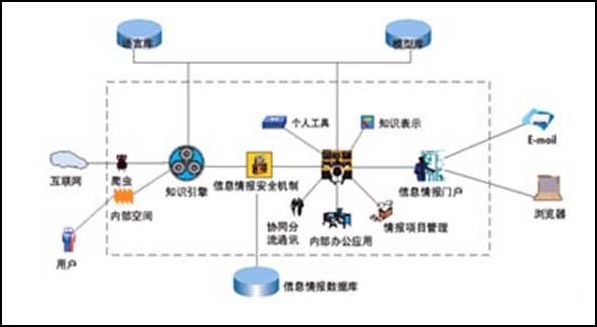 发热管定制