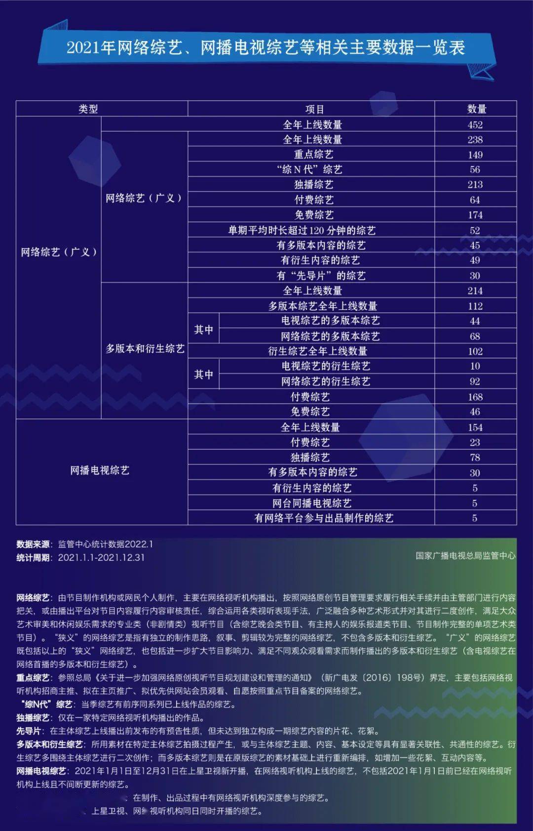 录像带是视听资料还是电子数据