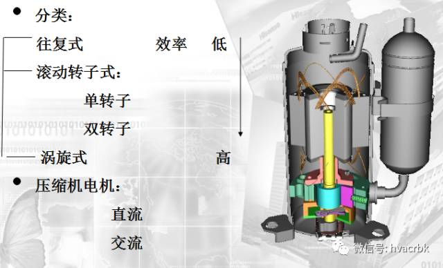 节流装置工作原理