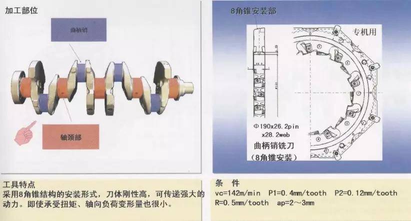 塑胶齿轮孔与轴的间隙是多少