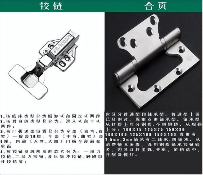 合页铰链的区别