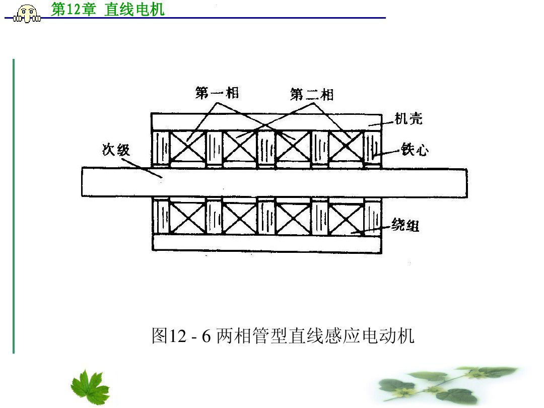 电机线是什么材料