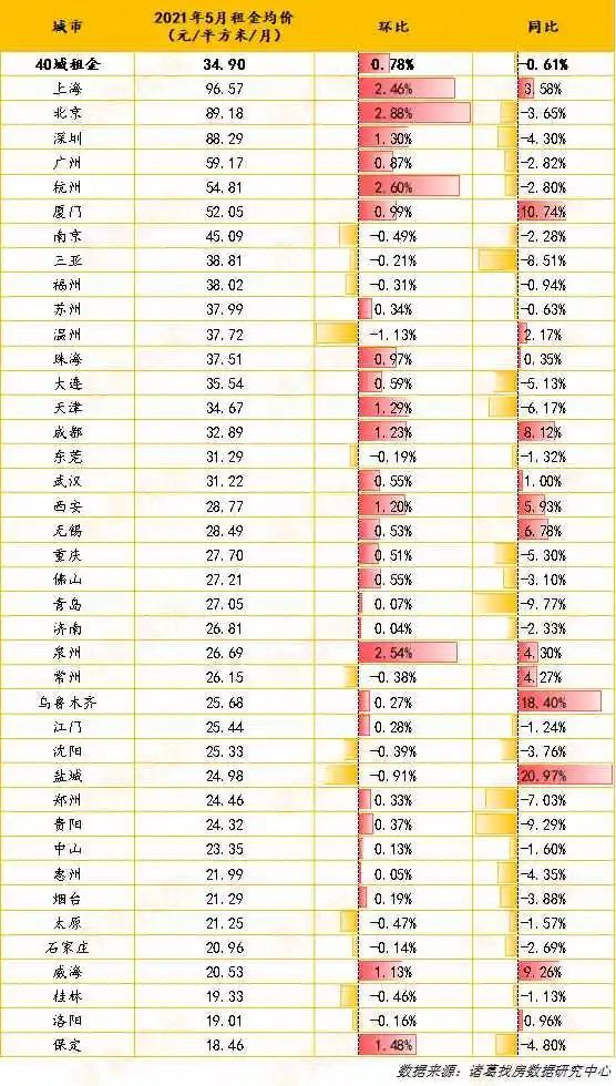 二手不锈钢交易市场