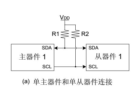 磁记录原理图