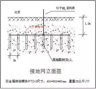 固体废旧处理设备与踢脚板价格一样吗