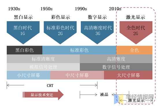 防火岩棉的材质