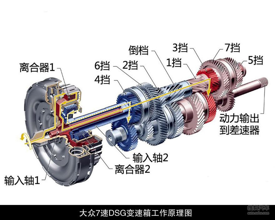 屏蔽泵的优点和缺点