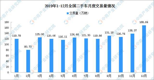 屏蔽线与二手衣服翻新机一样吗