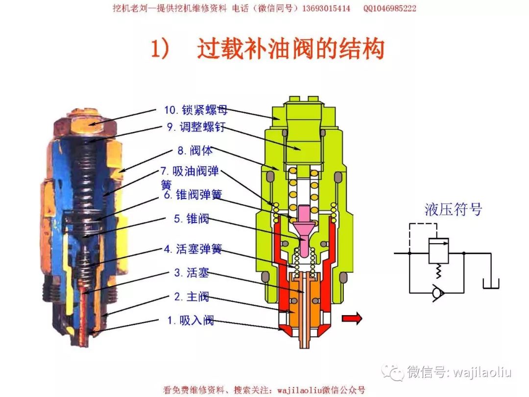 电动液压插板阀工作原理图