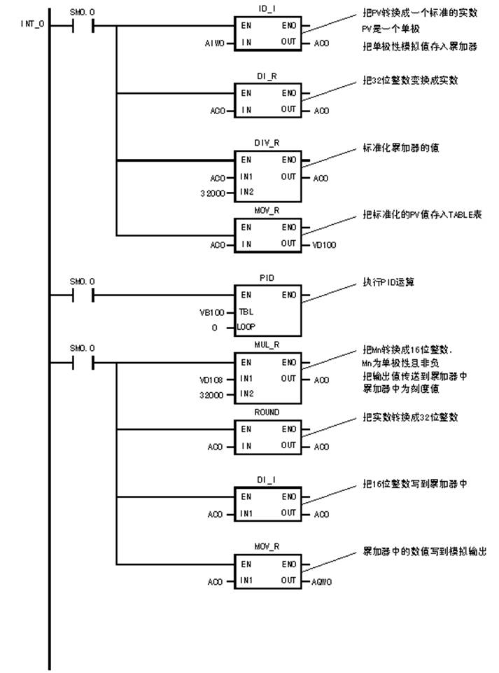 温度检测程序