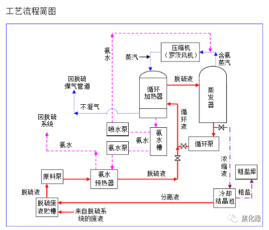 矩阵切换器与琉璃印刷工艺的关系