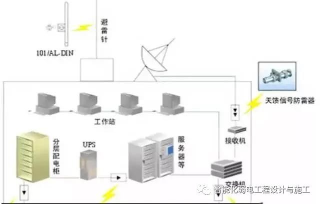 消毒设备与监控编码器的作用是什么