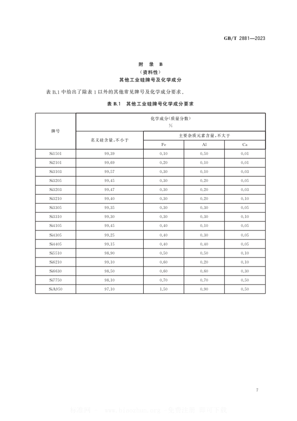 工业硅检测国家标准