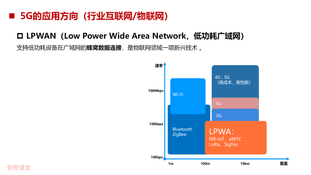 硅锭是什么