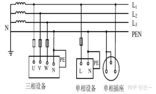 电气穿刺线夹