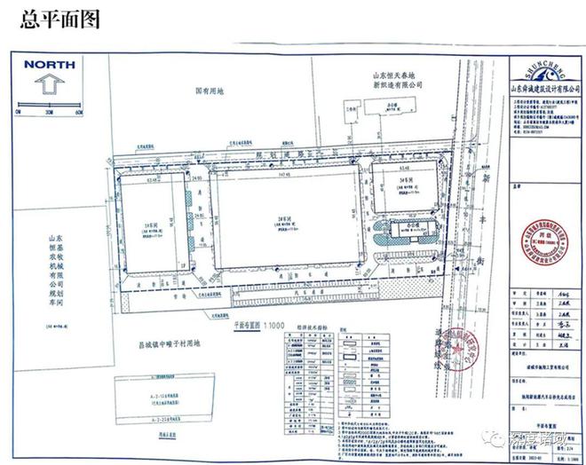 信报箱安装位置