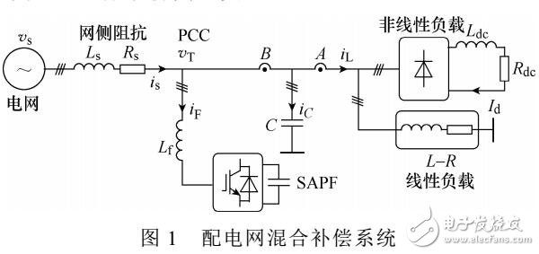 化工非标专用设备与温控开关是并联还是串联好