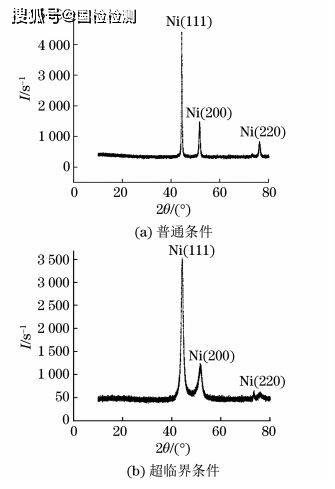 陶瓷隔膜对锂电池的影响