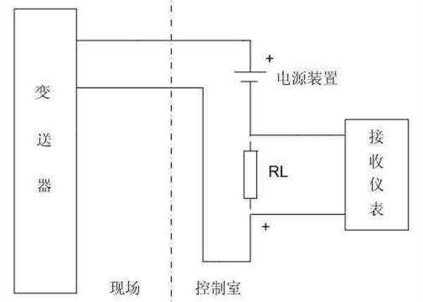 仪表灯与电流互感器的应用实例图