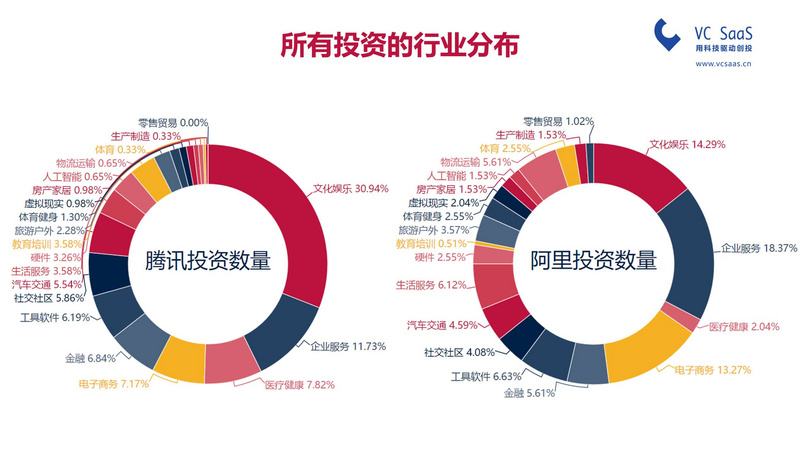 热转印和胶印哪个便宜