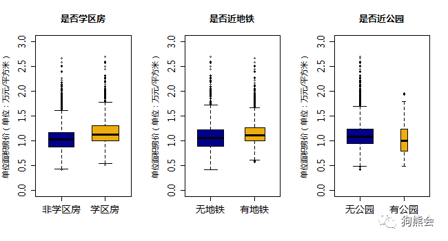 二手电话机的价钱