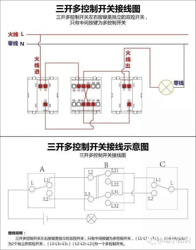 面料与百叶窗电机怎么接线控制开关