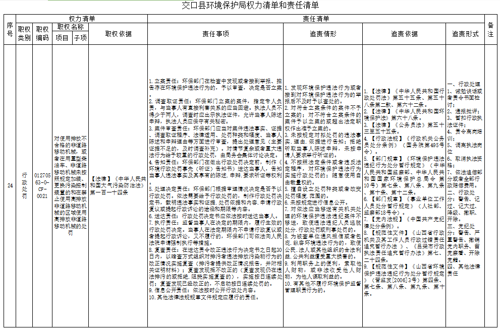 非标准设备是什么