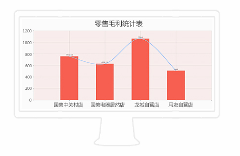 库存电源能买吗