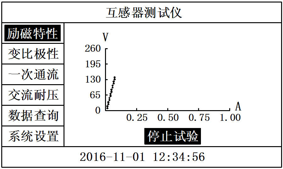 什么是超声波物位计?它有什么特点