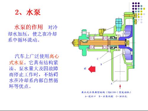 检泵设计