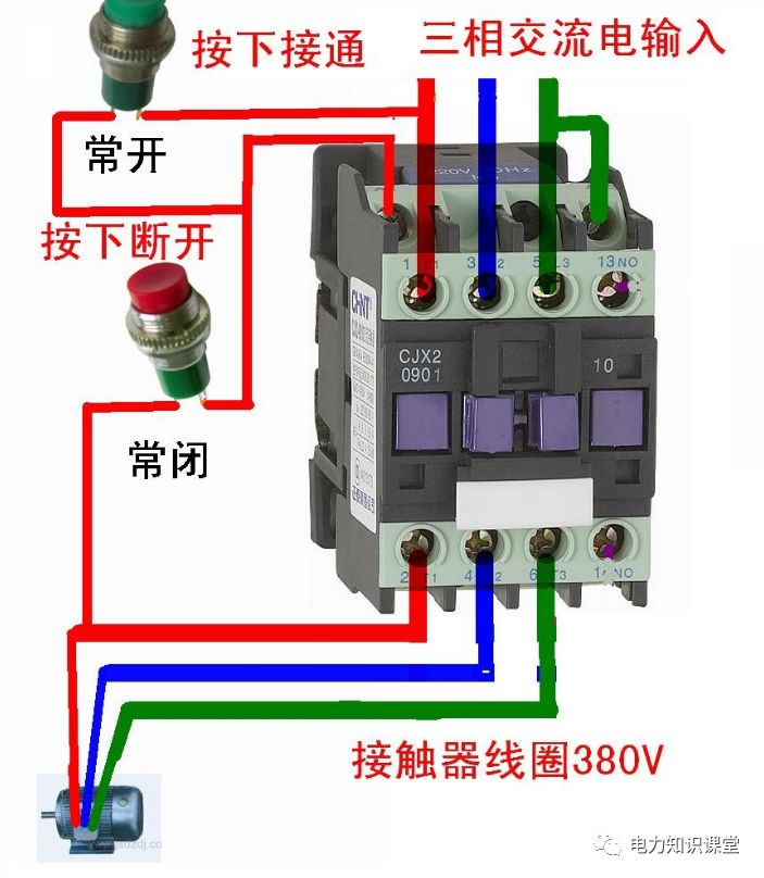 低压交流接触器