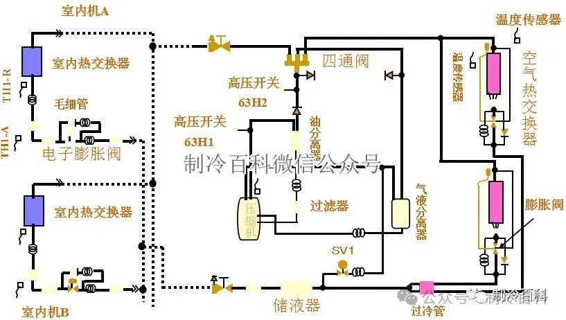 榨汁机电路