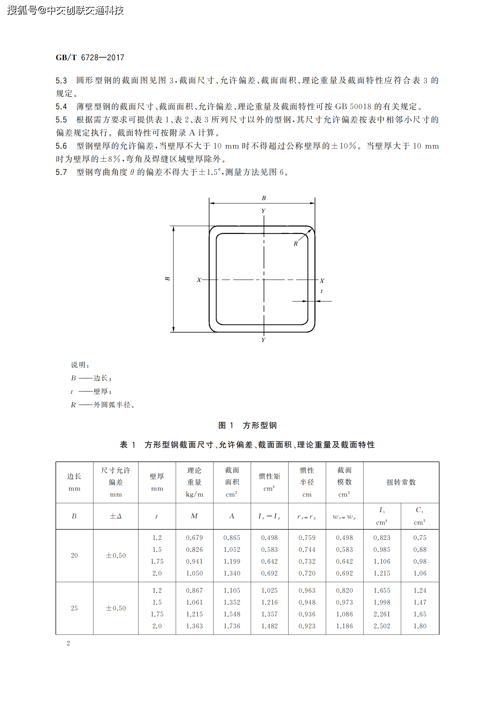 冷弯型钢用途