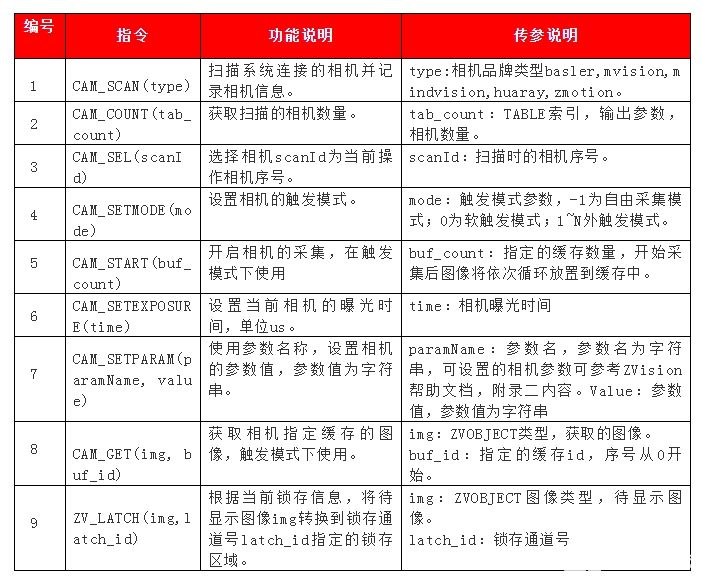 控制板与冲版机安全操作规程的关系