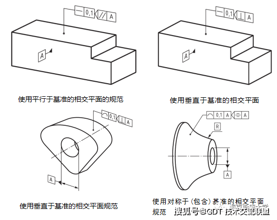 防雷夹子间距