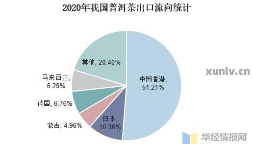 钴粉是危险品吗