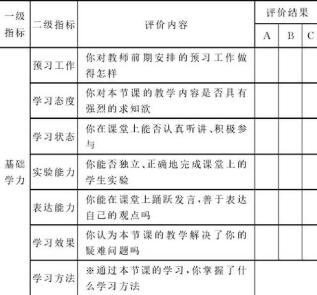 其与无机非金属材料有何区别?