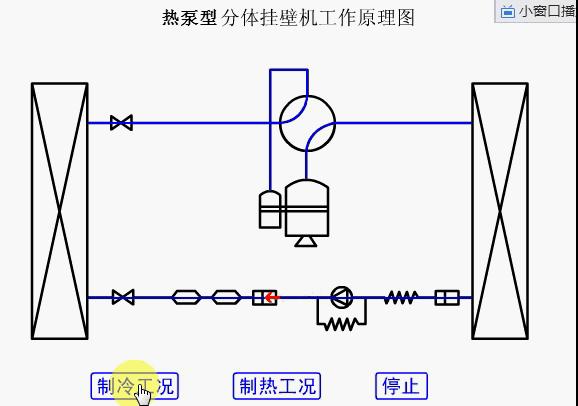 转鼓工作原理图