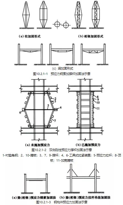 电抗器前置后置区别