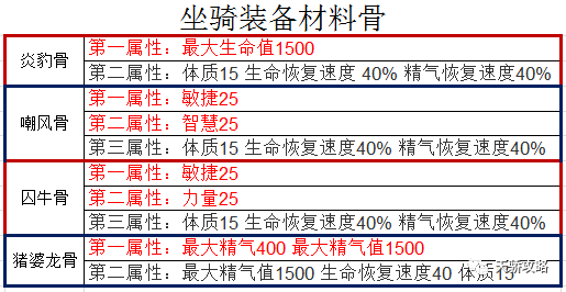 吸声板为什么不是功能材料