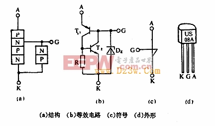 硅棒是导体还是绝缘体