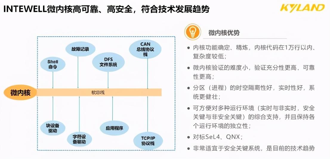 农副产品加工与工业噪声控制设计规范