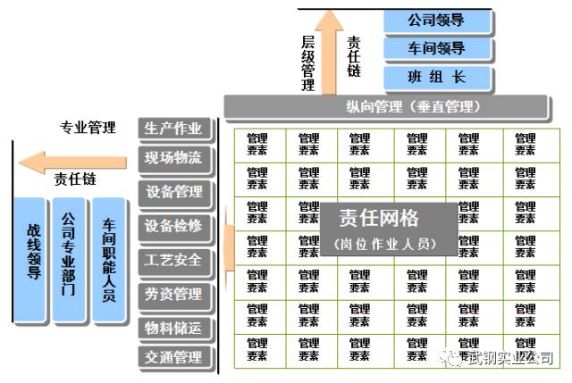 二手医疗器械回收公司